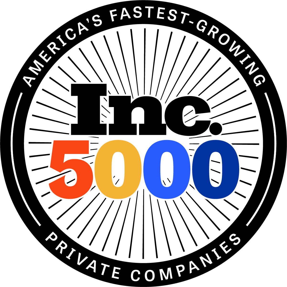 Post Image: For the 2nd Time, Network Partners Appears on the Inc. 5000, Ranking No. 2008 with Three-Year Revenue Growth of 220 Percent